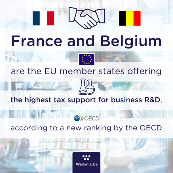 R&D support